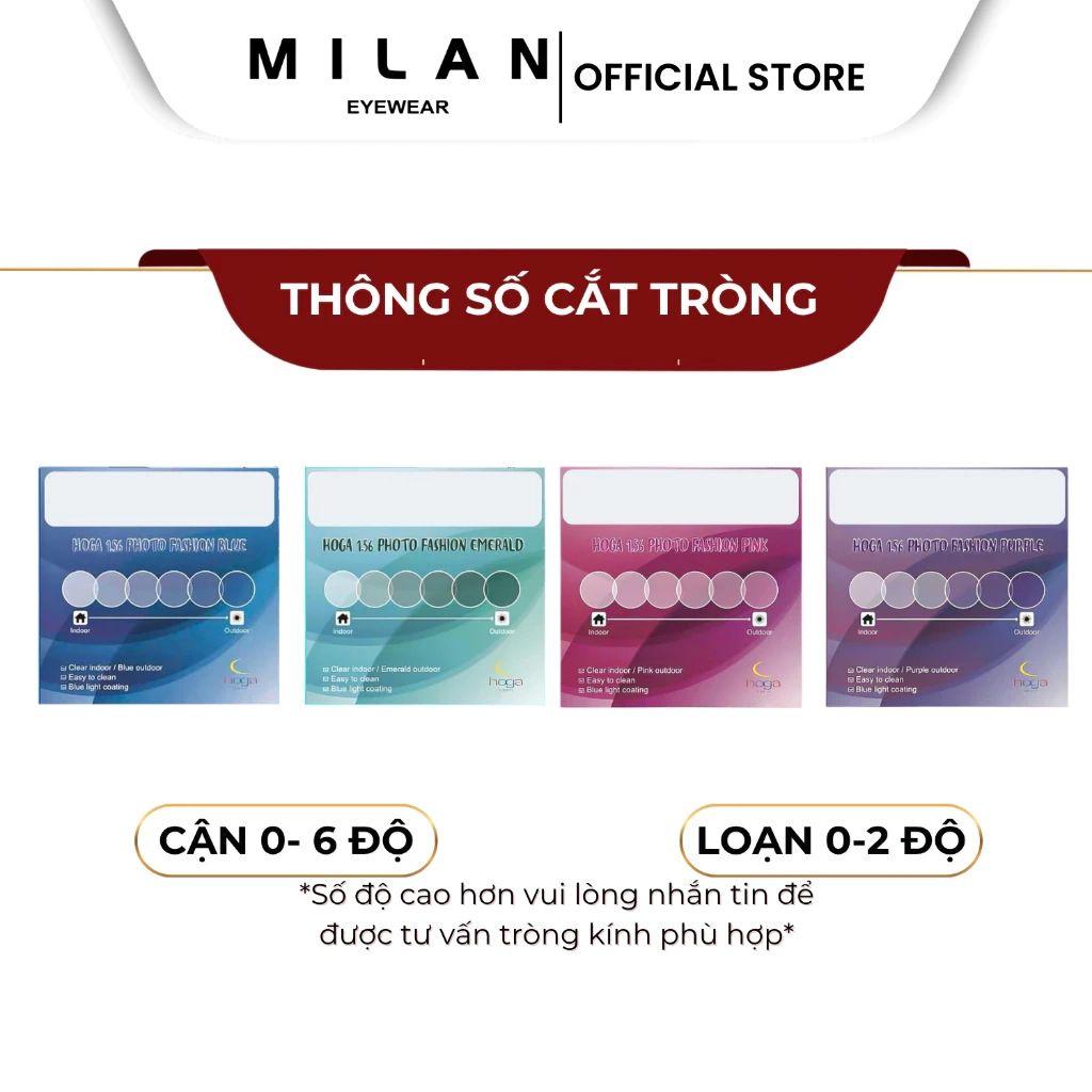 Chiết Suất Tròng Kính 1.56, 1.60, 1.67, 1.74 — Chọn Loại Nào Cho Đúng?